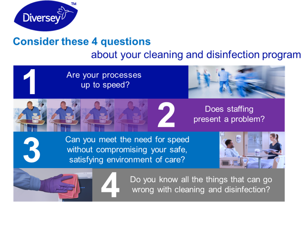 Cleaning and Disinfection Optimization Diversey