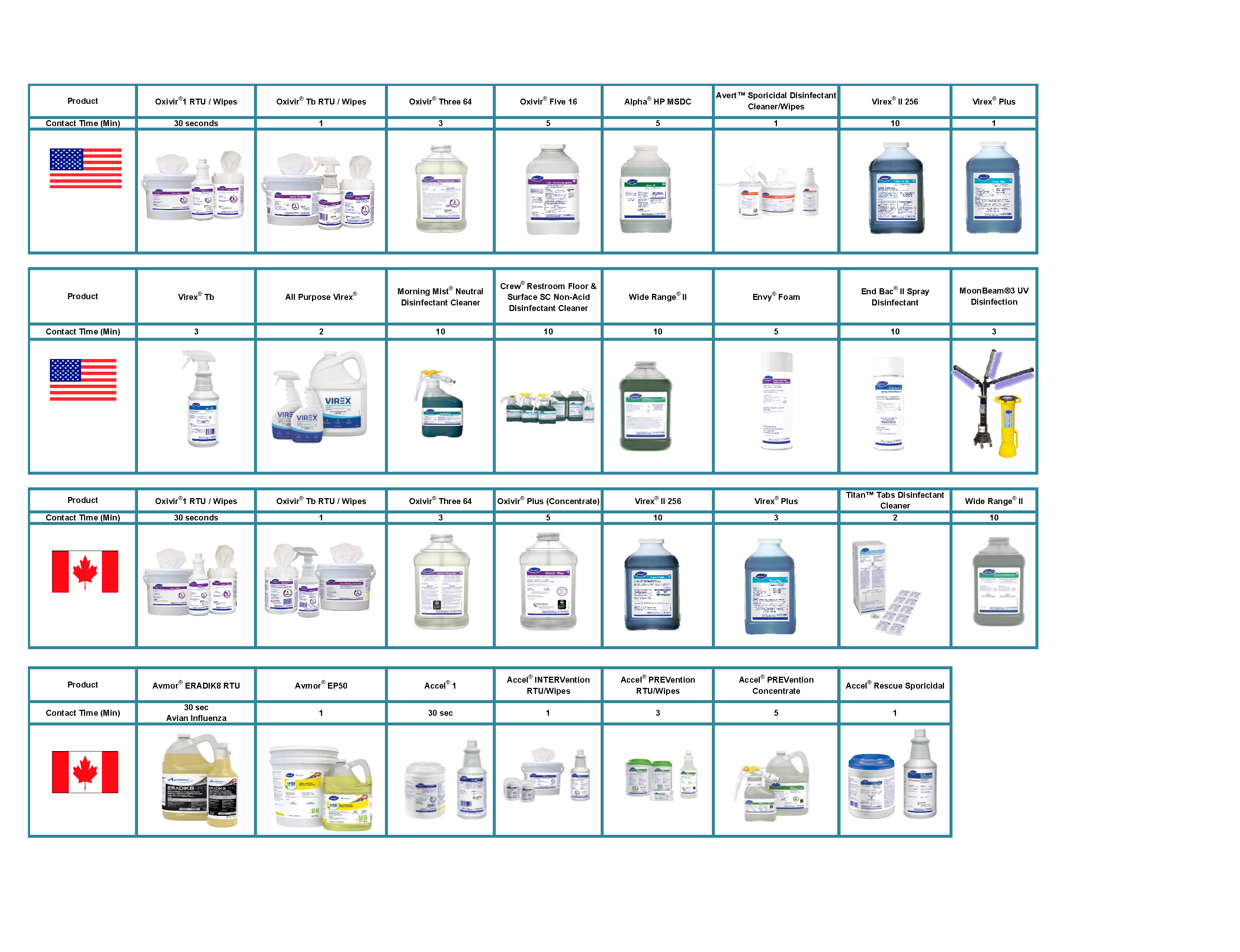 Pertussis Picture 2025 1.22.25